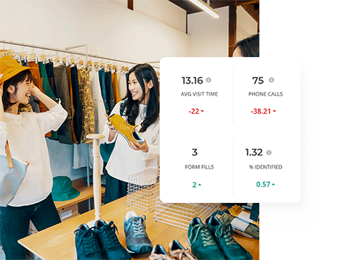 listing-management-customers-photo-1x